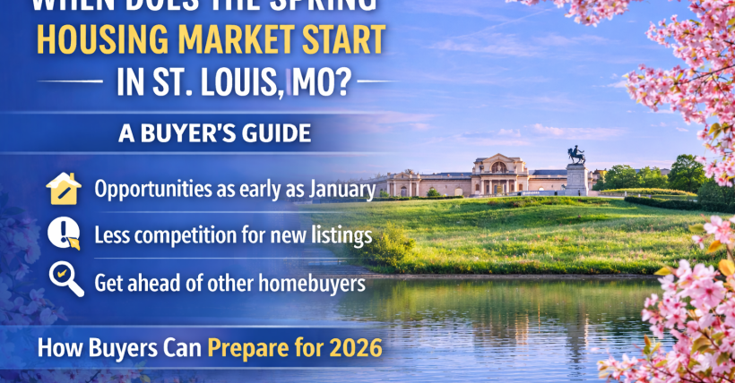 When Should You List Your Home? Why the St. Louis Spring Market Starts Early